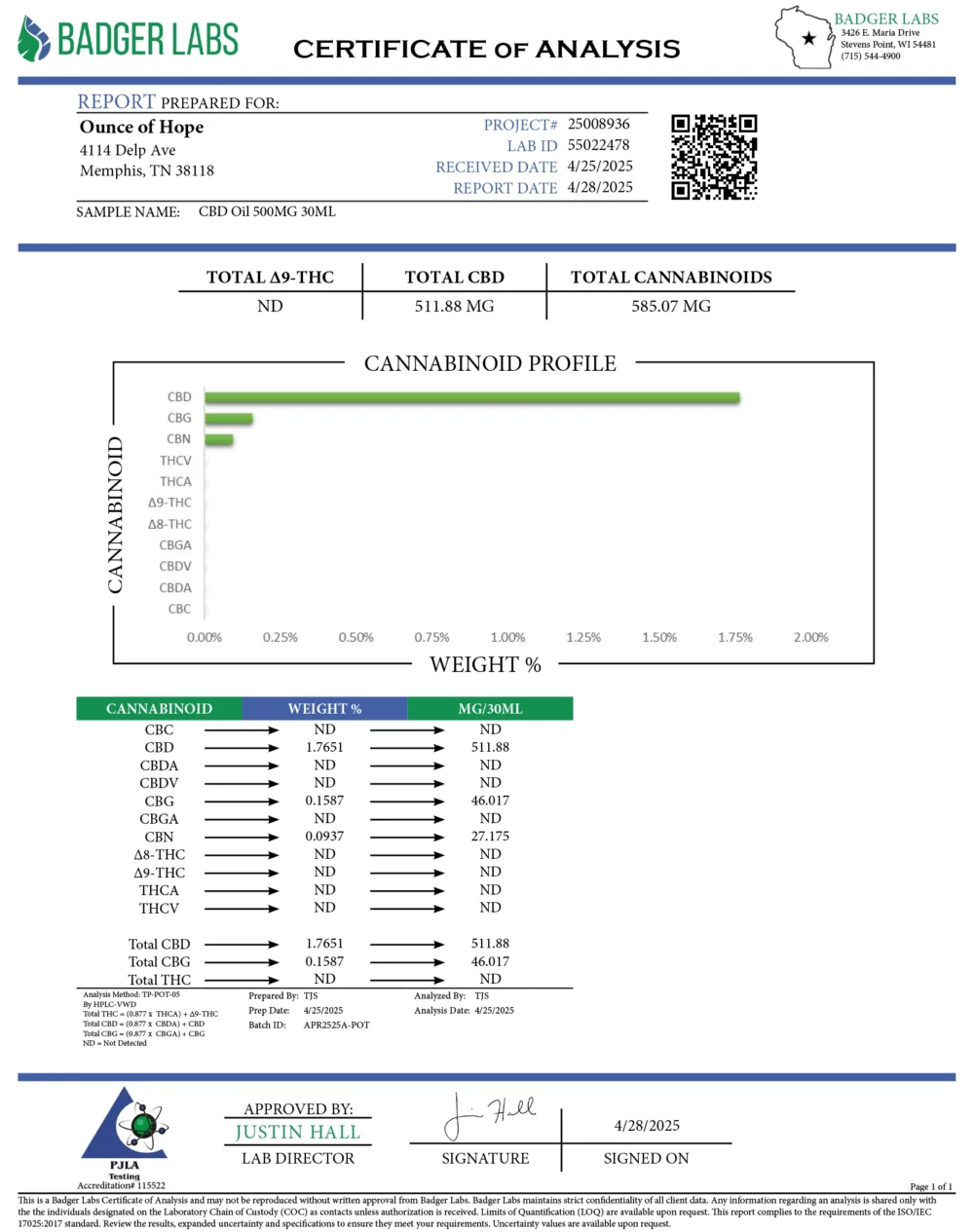 Broad-Spectrum Natural CBD Oil - Image 3
