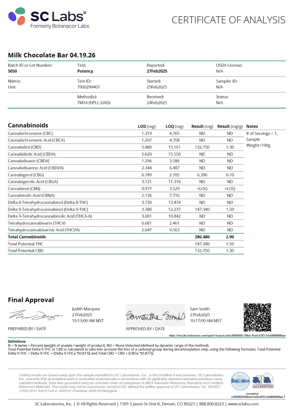 1:1 THC:CBD Milk Chocolate (300mg) - Image 6