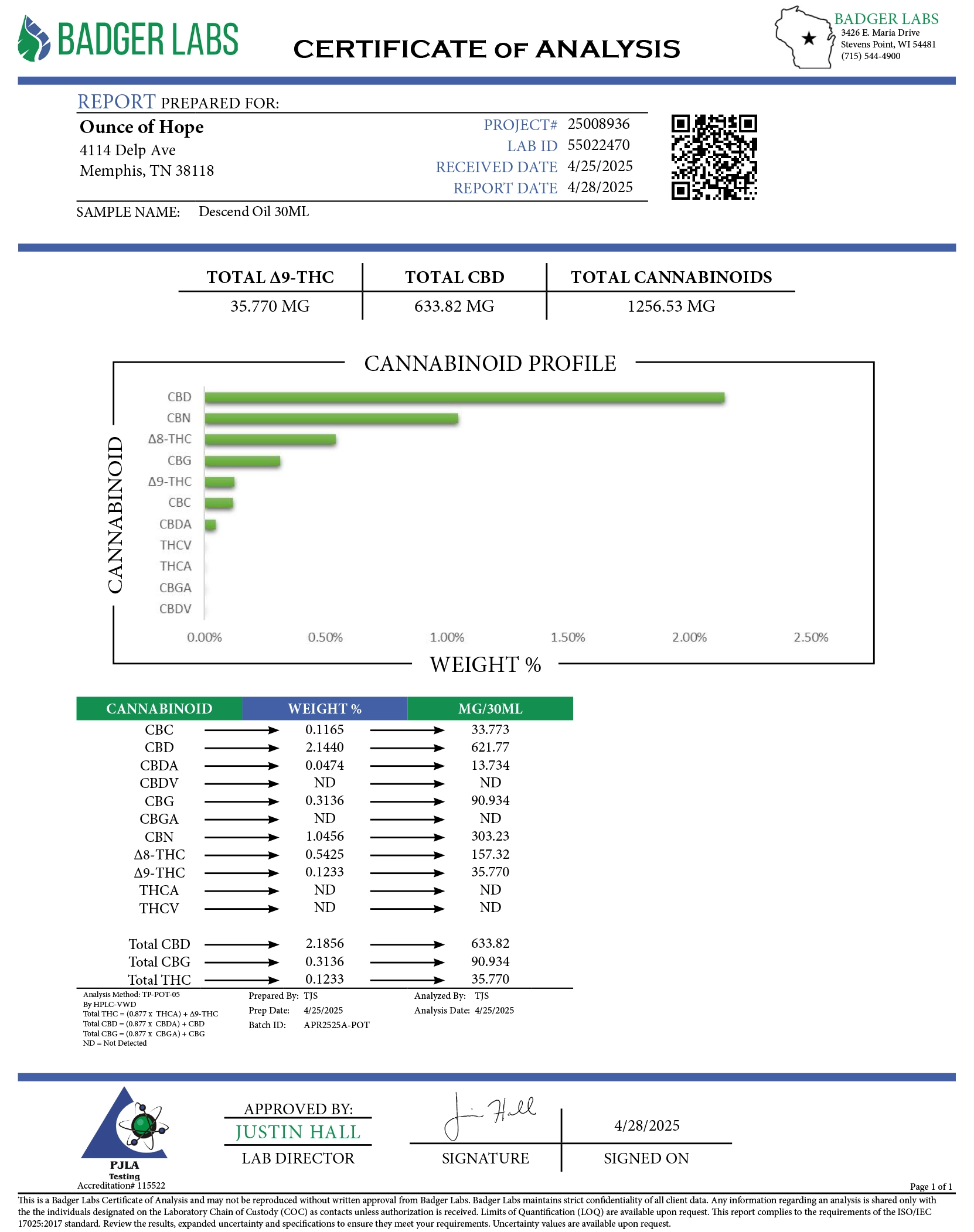 【レオ】THXE 75%  1ml CBD CBG CBN CRD CBD:CBN Oil for Sleep | Strongest | Full Spectrum Extract