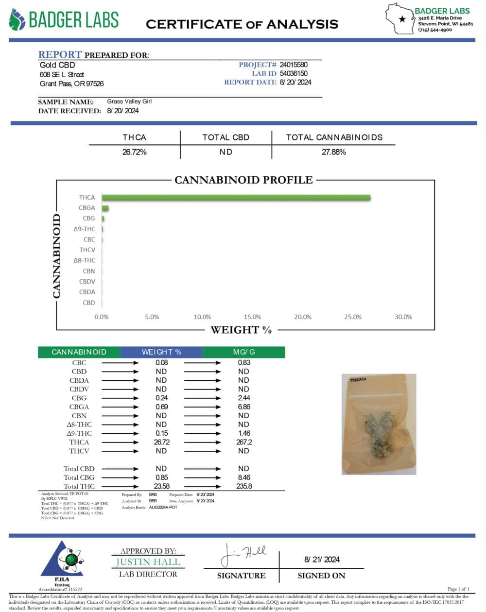 ounce of hope's grass valley girl THCa flower strain COA