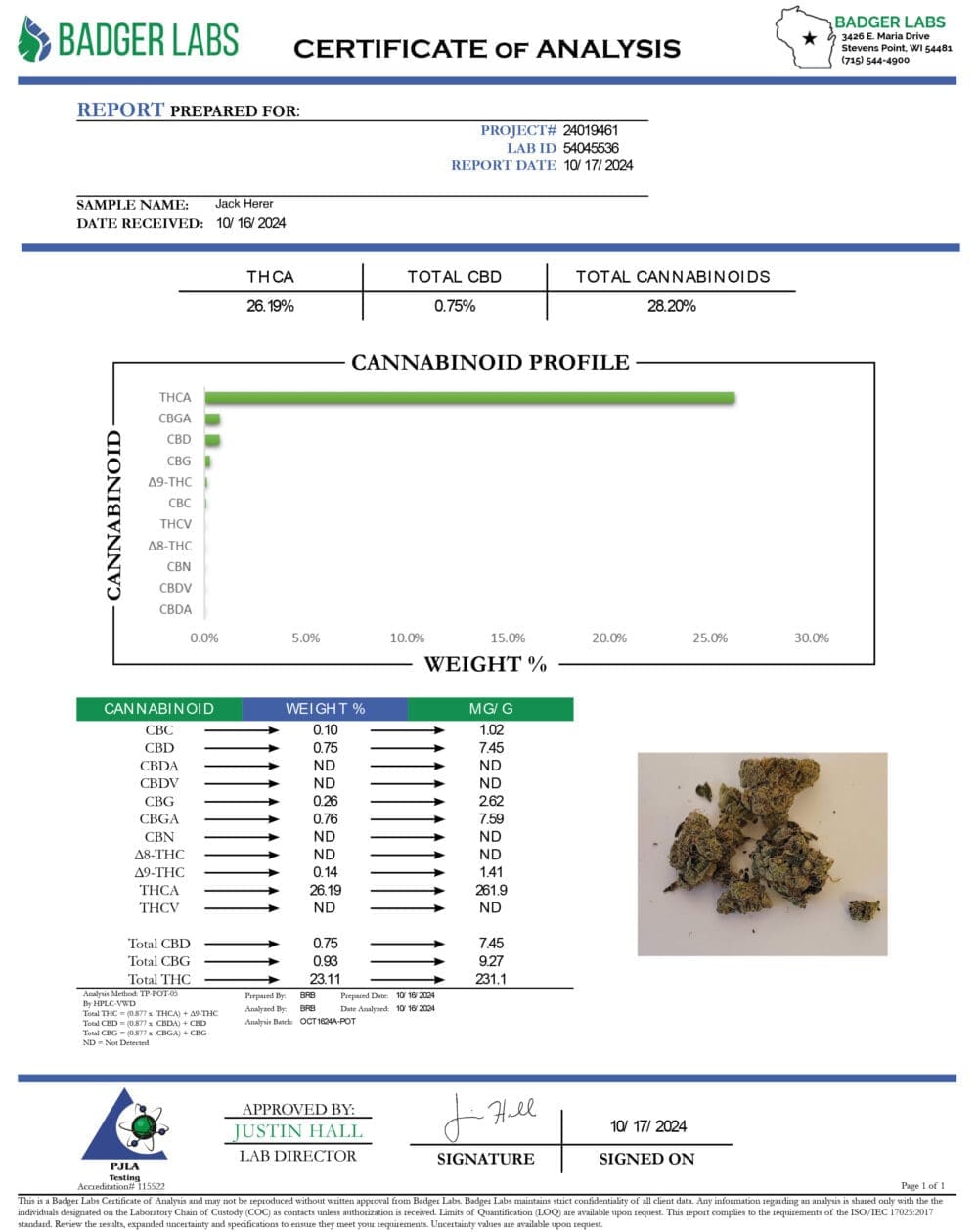 Jack Herer THCa COA
